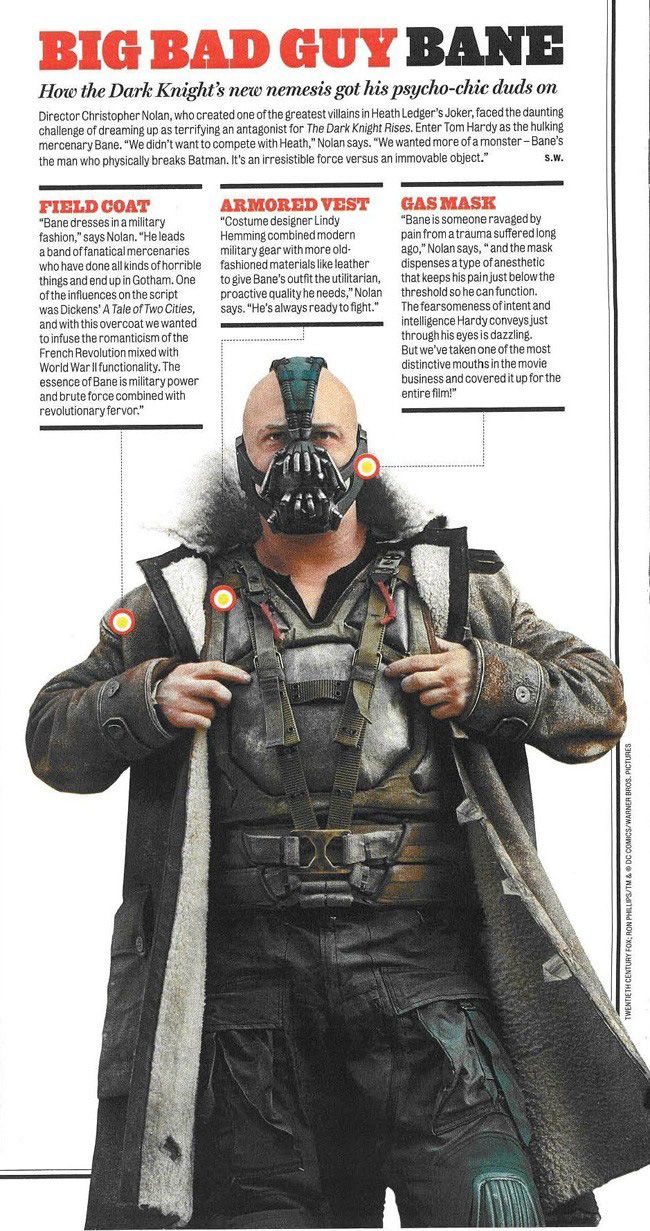 Bane and his Mask Photo